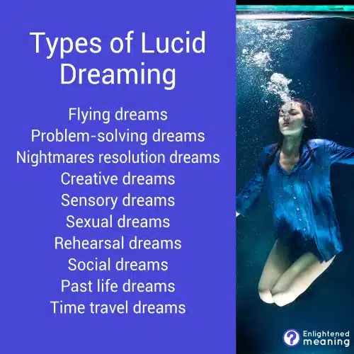 Different Types of Lucid Dreaming