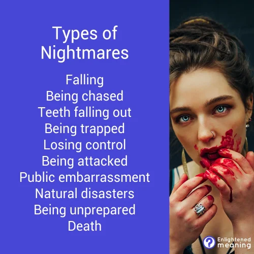 Types of nightmares and their meanings